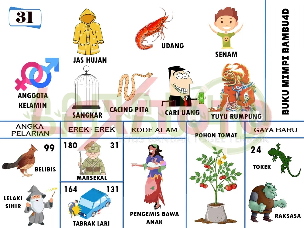 buku mimpi erek erek togel 31