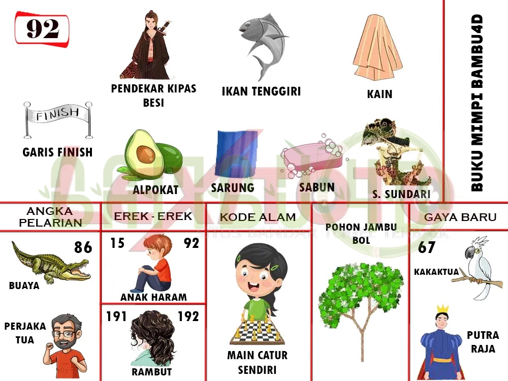 buku mimpi erek erek togel 92